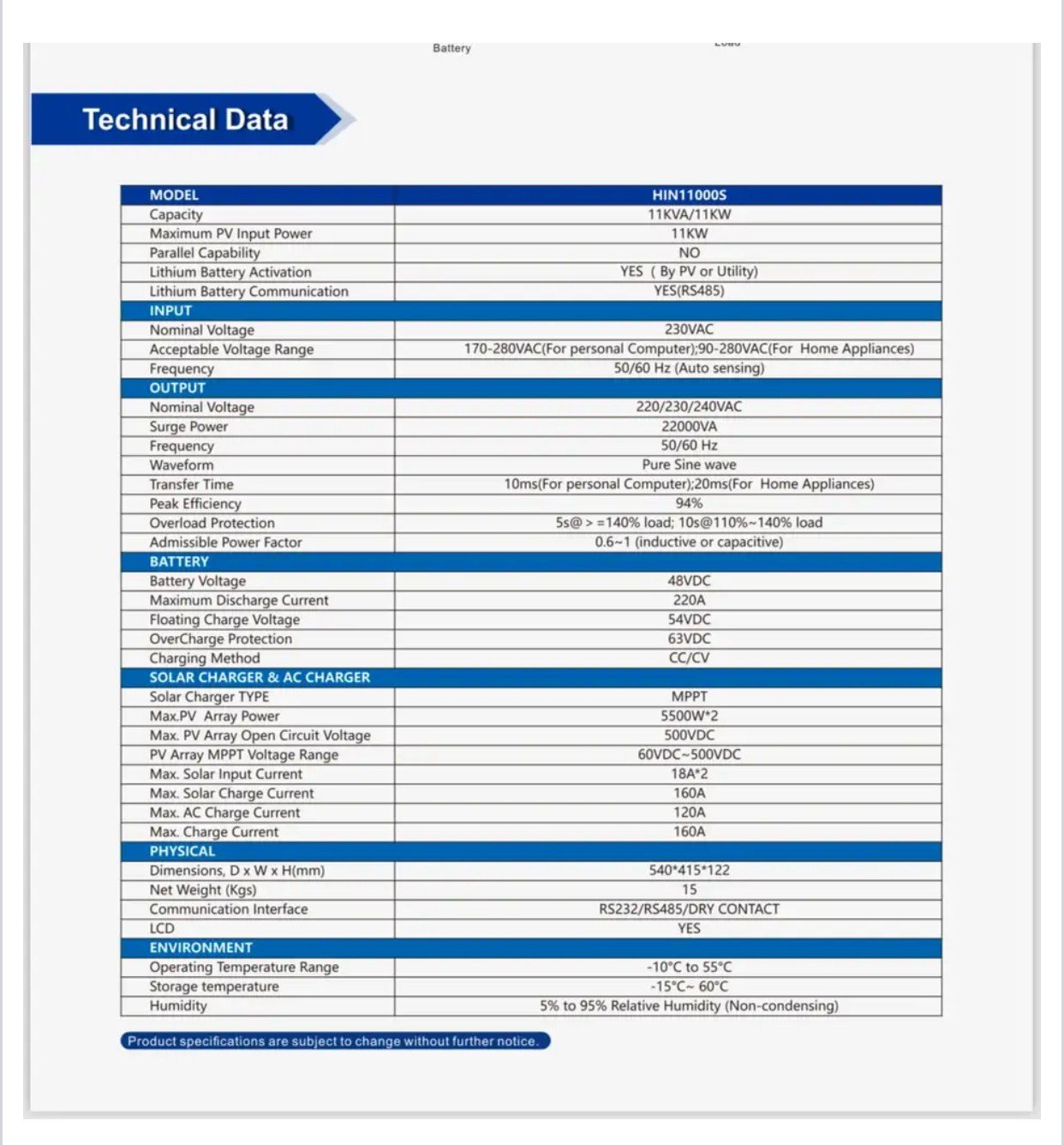 11 KVA 11000W MPPT 160A INVERTER PURE SINE WAVE - ECCO - Image 2